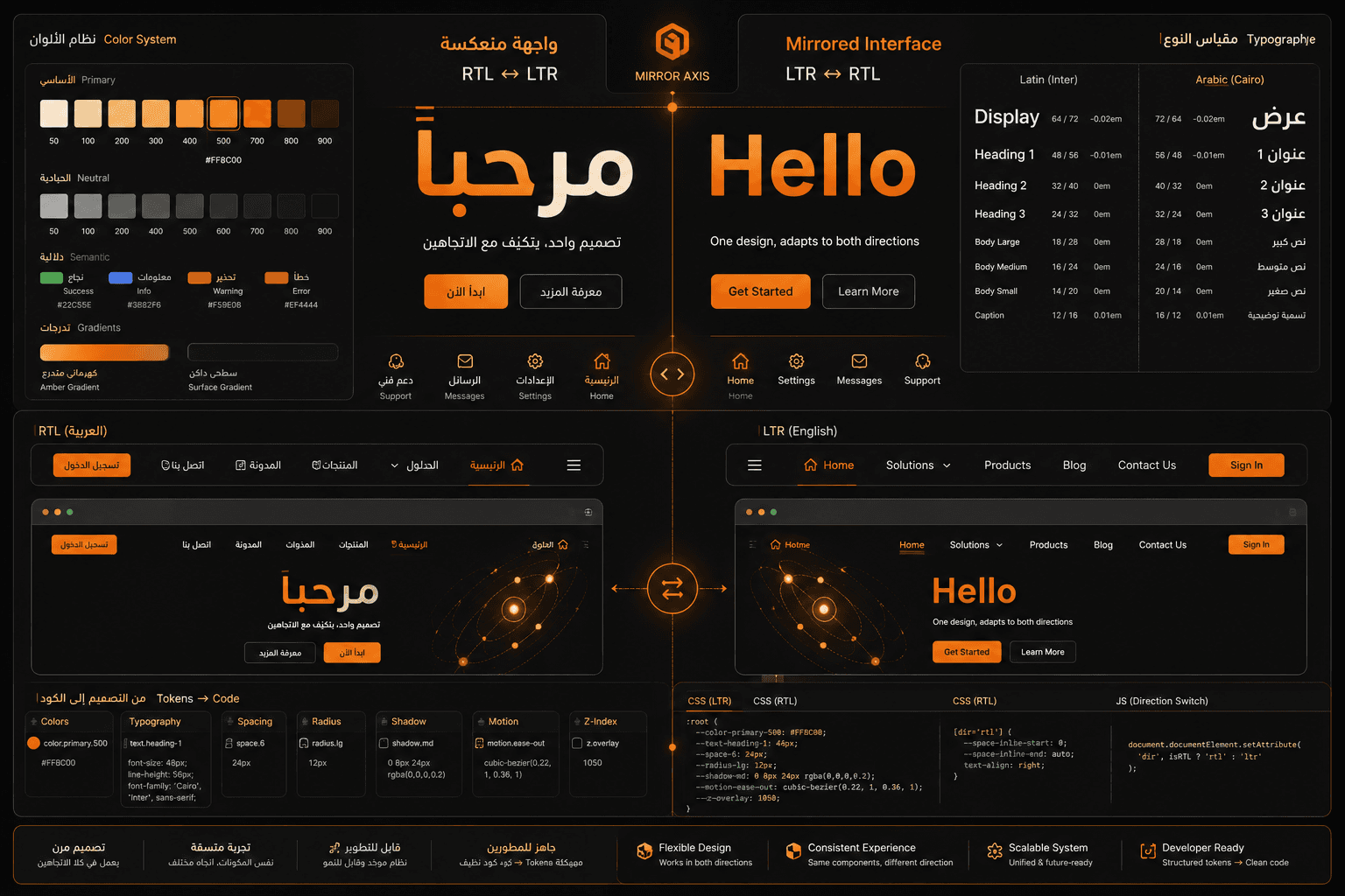 Building bilingual products that feel native in both directions