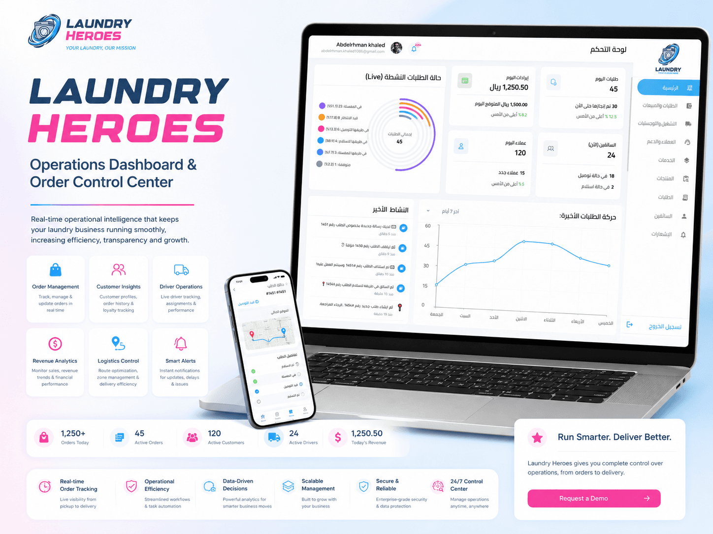 Laundry Heroes — screen 3