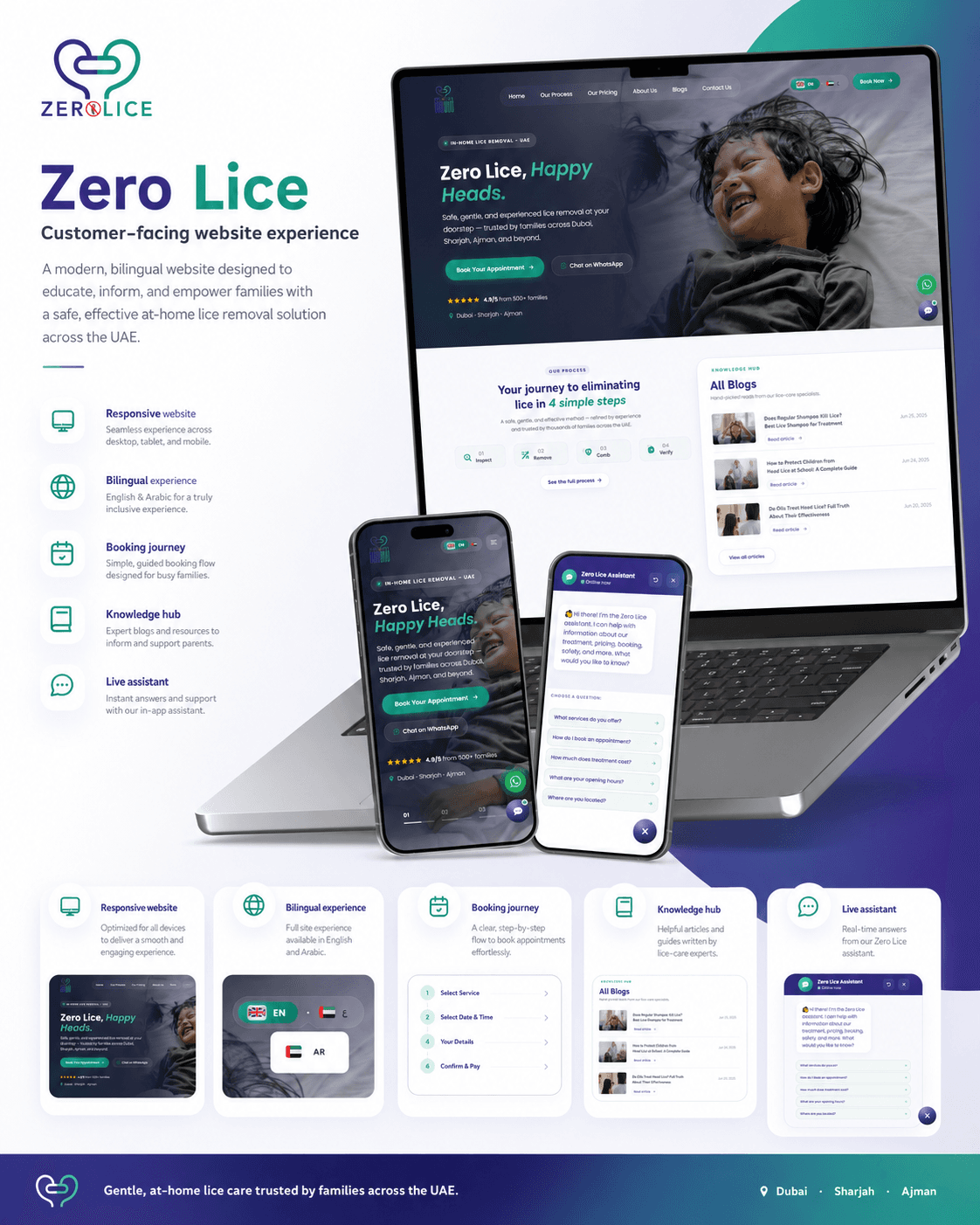 Zero Lice — screen 1