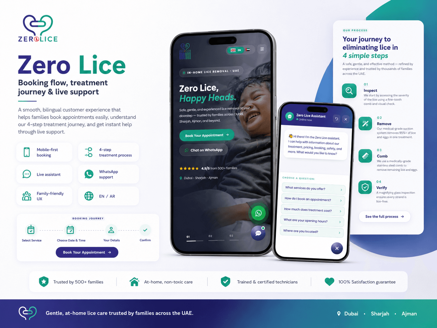 Zero Lice — screen 3